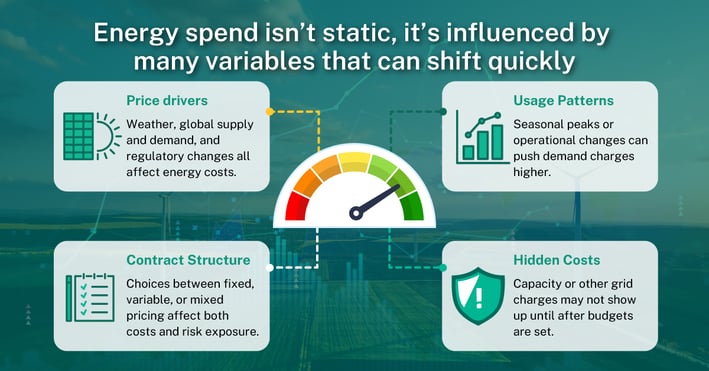 Budget-Season-Playbook_Insert