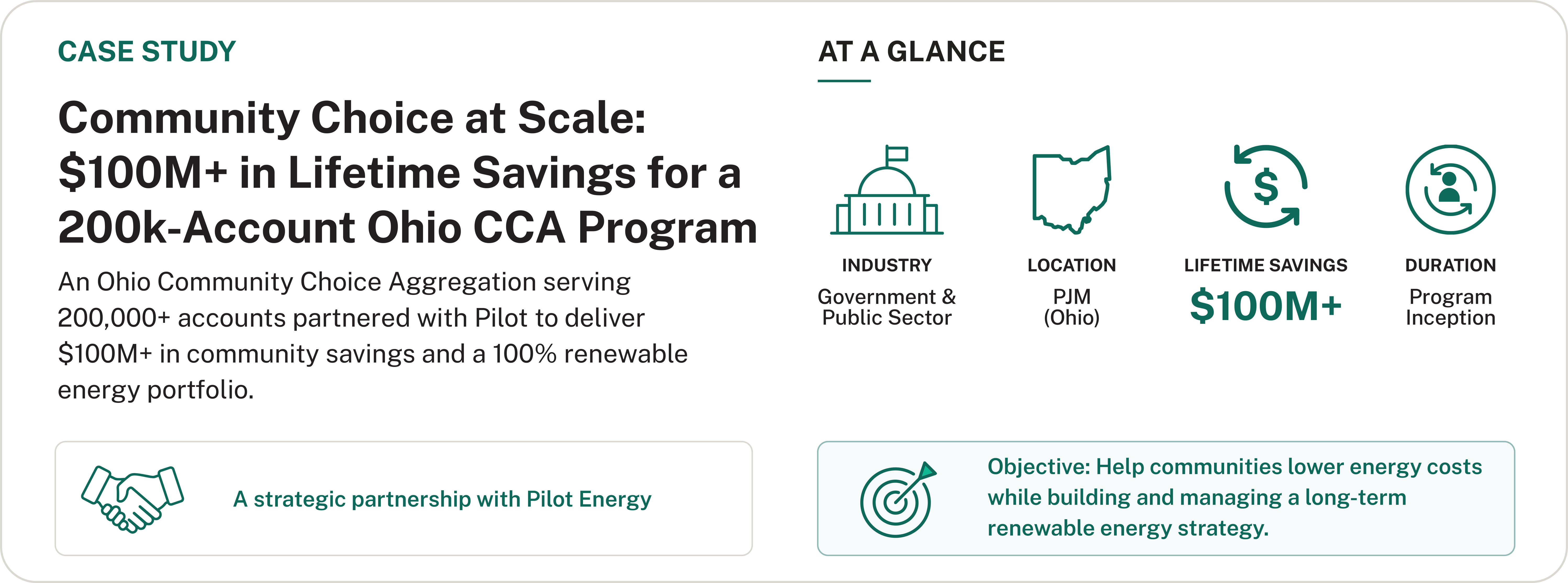 Worthington Energy Consultants LLC