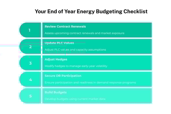 PE_Dec Blog Graphics 1