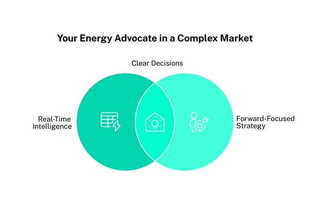 PE_Dec Blog Graphics 2