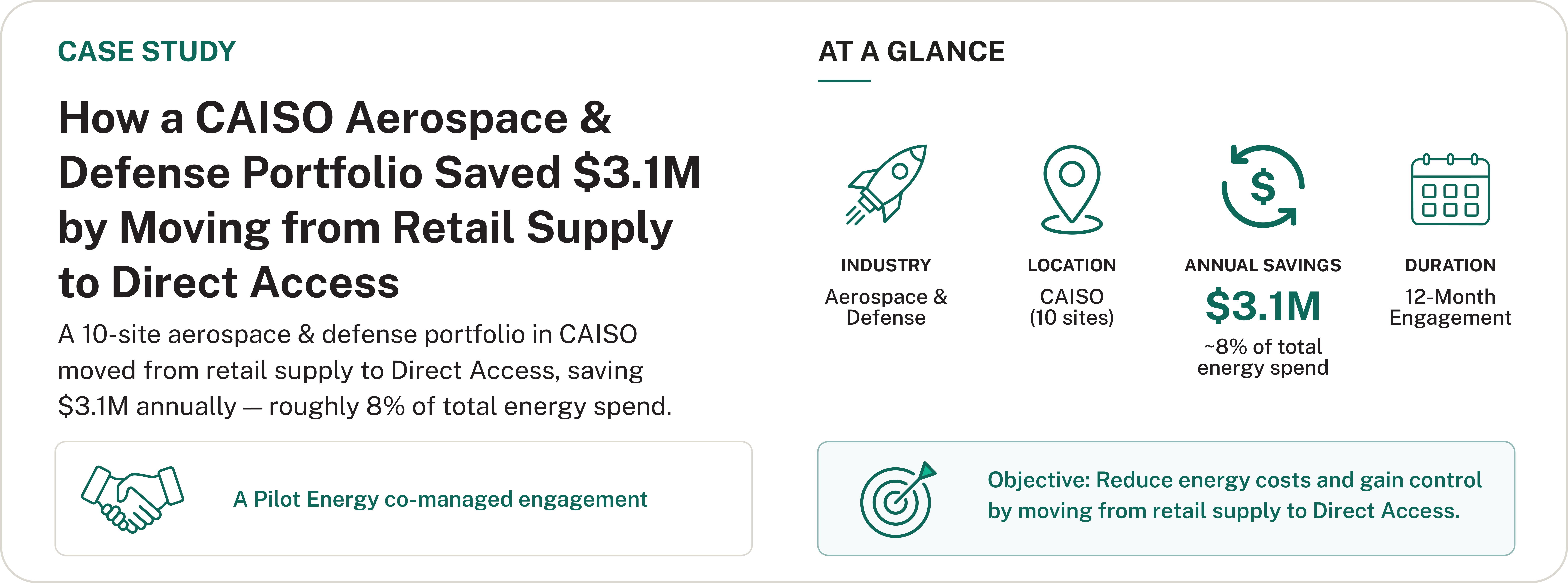 Case study — Aerospace & Defense Case study — Aerospace & Defense