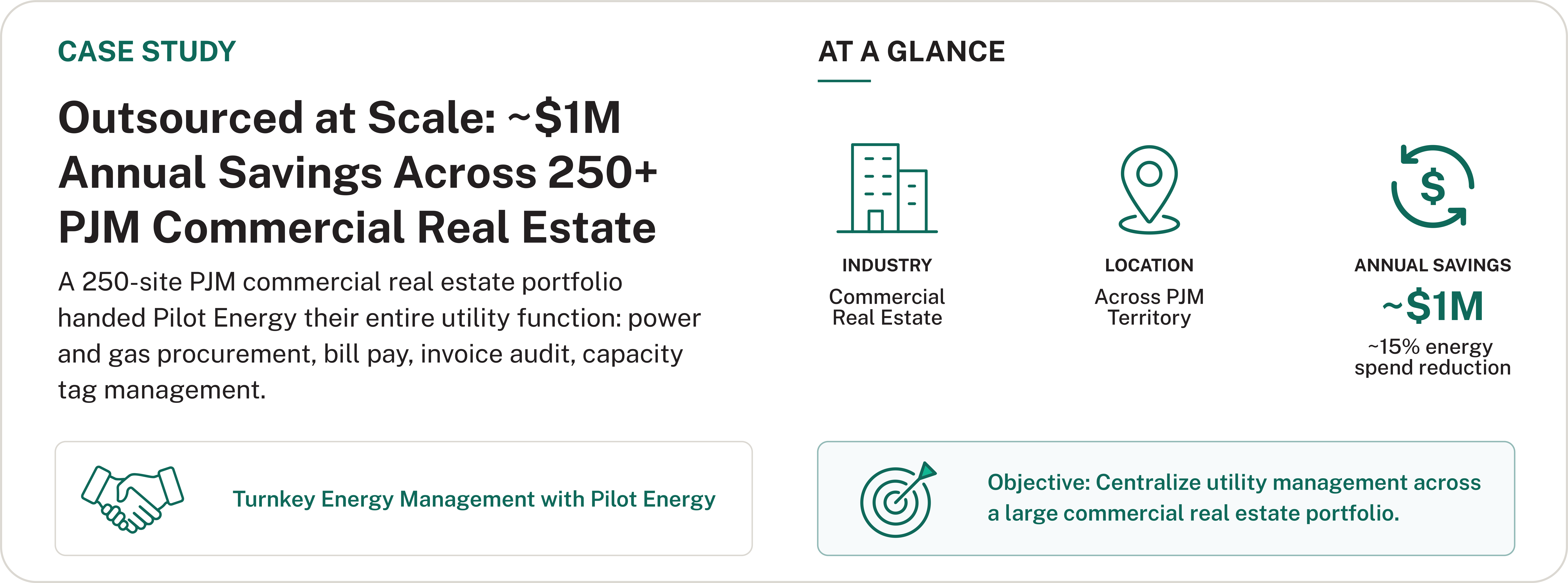 Case study — Commercial Real Estate Case study — Commercial Real Estate