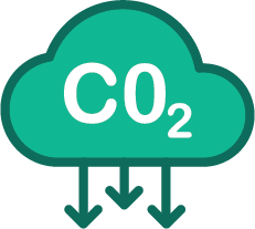 Decarbonization & 