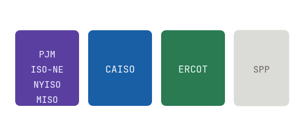 Resource adequacy frameworks